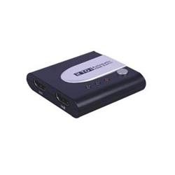 Prepínač HDMI PremiumCord 2:1 automatický