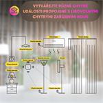 Prepínač NOUS LZ4 ZigBee Tuya