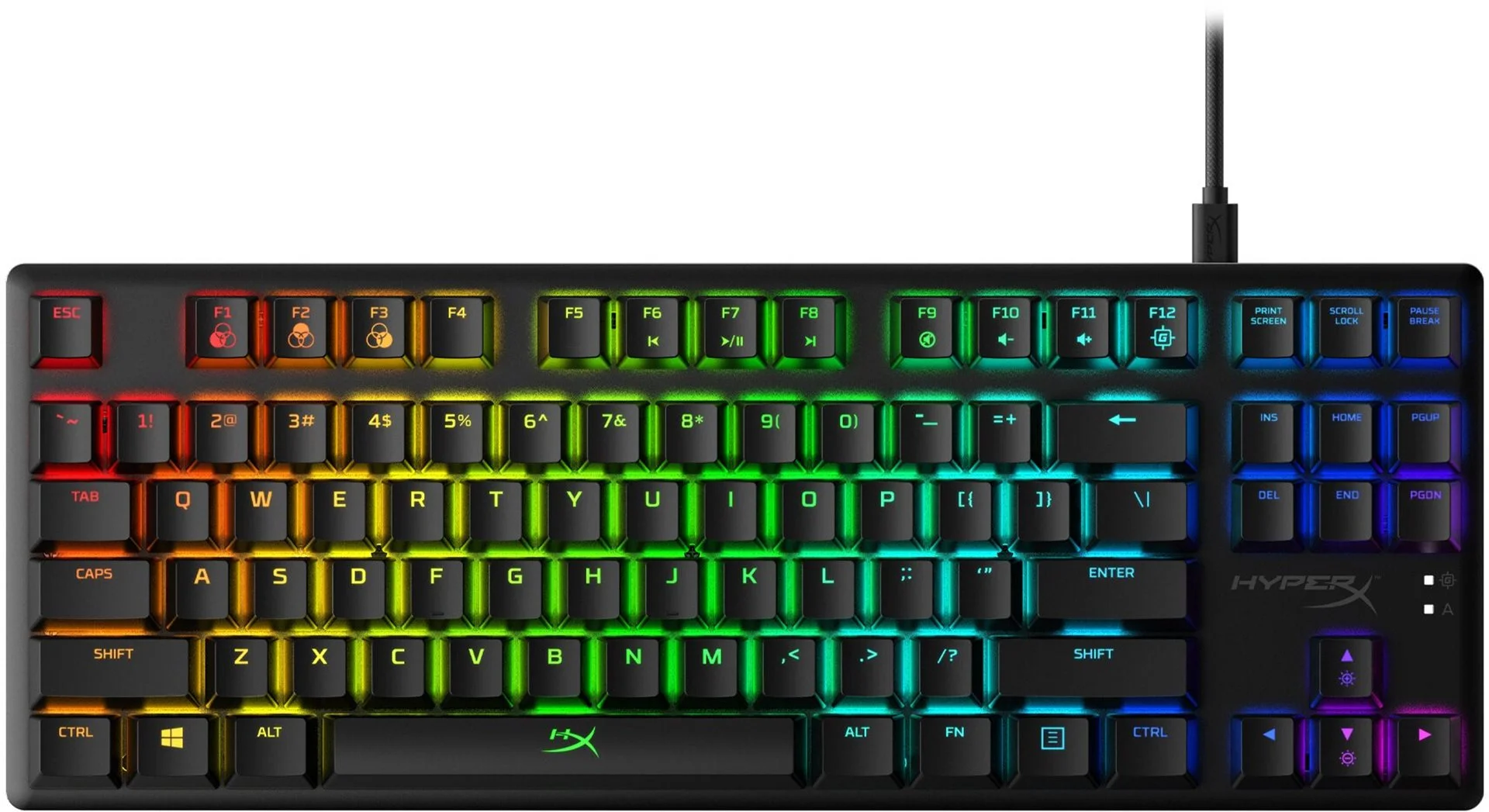 Prepínače HyperX Alloy Origins Core AQUA