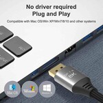 Pripojovací kábel PremiumCord DisplayPort 1.4