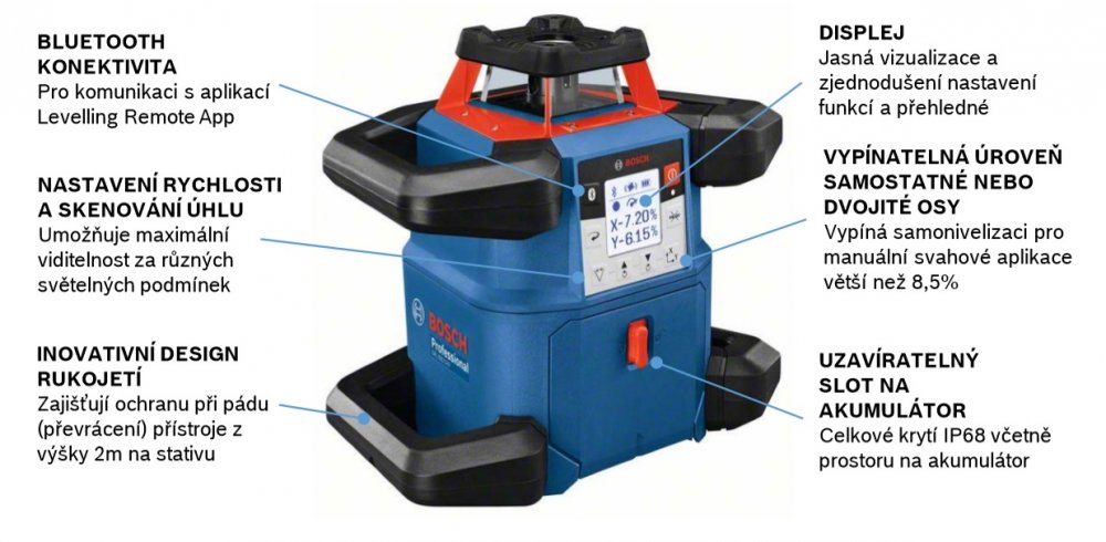 Profesionálna súprava Bosch GRL 600 CHV (0.601.061.F00)
