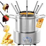 ProfiCook FD 1288 