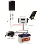 PWM solárny regulátor EPever 20A 12/24V s LCD displejom série VS