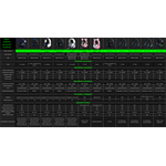 Razer Kraken V3 Pro