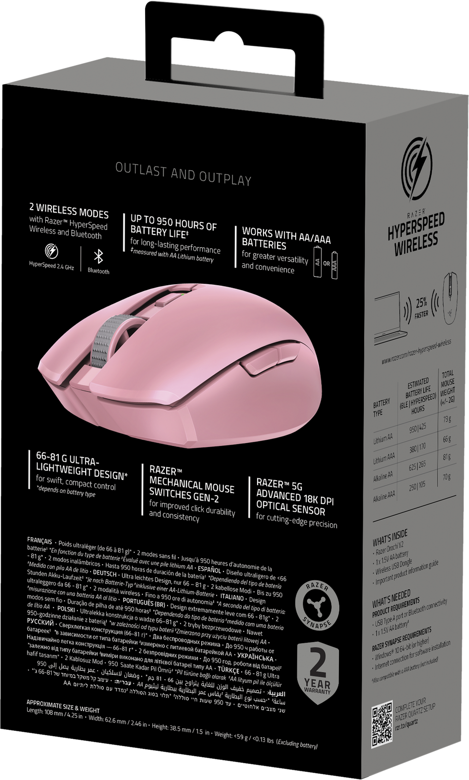 Razer Orochi V2 Quartz