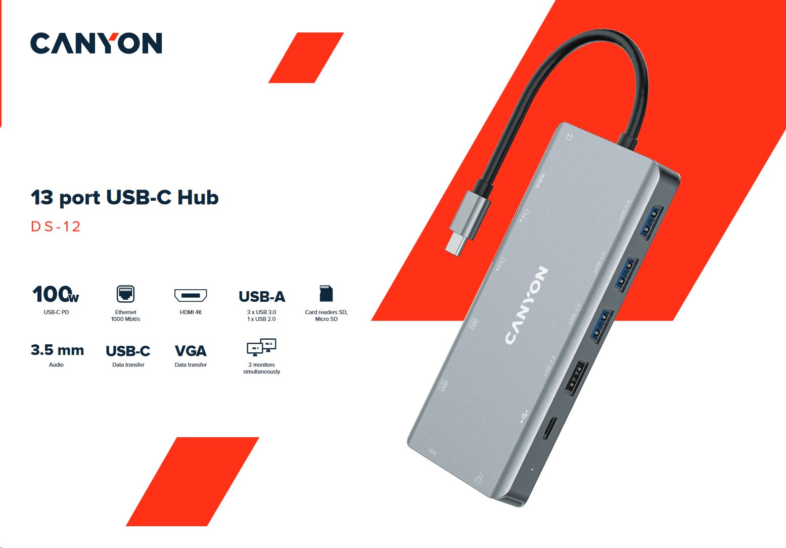 Replikátor portov CANYON DS-12 13v1, PD 100W