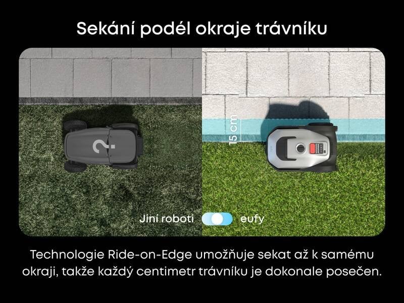 Robotická kosačka Anker eufy C15 sivá