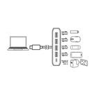 Romoss CH08C4A 5in1 Multiport Adapter