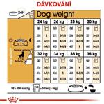 ROYAL CANIN Boxer Adult 12kg