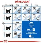 ROYAL CANIN Indoor Home Life 27, granule pro kočky 2kg