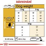 ROYAL CANIN Maltský adut 500g