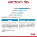 ROYAL CANIN Maxi Puppy, granule pro štěňata 4kg