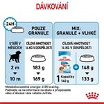 ROYAL CANIN Medium Puppy 1kg
