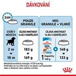 ROYAL CANIN Medium Puppy 4kg