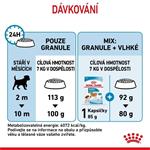 ROYAL CANIN Mini Puppy 8kg