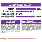 ROYAL CANIN Sensible 33, granule pro kočky 10kg