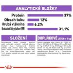 ROYAL CANIN Sterilised 37, granule pro kastrované kočky 10kg