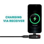 Sada bezdrôtového klopového mikrofónu CONNECT IT s rozhraním USB-C (2 ks + prijímač) – ČIERNA
