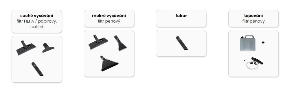 Salente Combo, viacúčelový vysávač 4v1, žltý