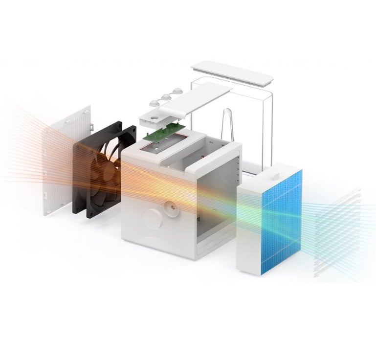 Salente náhradní filtr do ochlazovače vzduchu, IceCool
