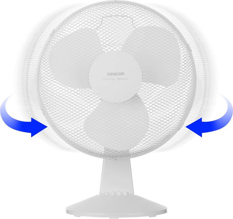 Sencor SFE 4010WH