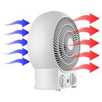 Sencor SFH 7020WH