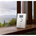 SENCOR SWS TCO2 PRO