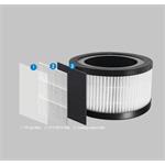 Set filtrů R-9460FSET pro čističku vzduchu R-9460 UV-C + H13 HEPA + ION