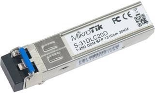 SFP/QSFP MikroTik