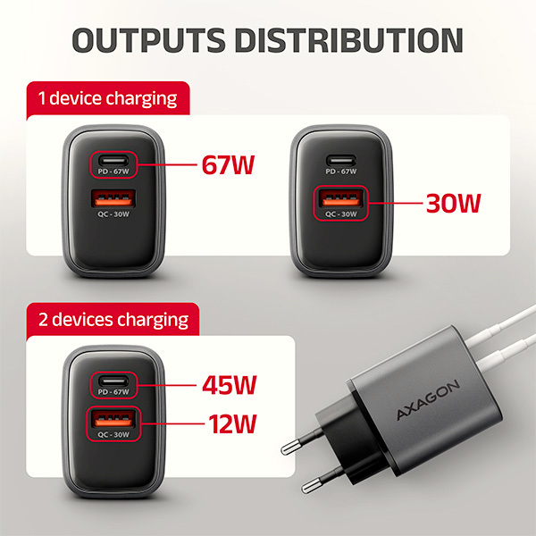 Sieťová nabíjačka AXAGON ACU-PQ67 GaN 67 W, USB-A + USB-C, PD3.0/PPS/QC4+/SFC2.0/Apple