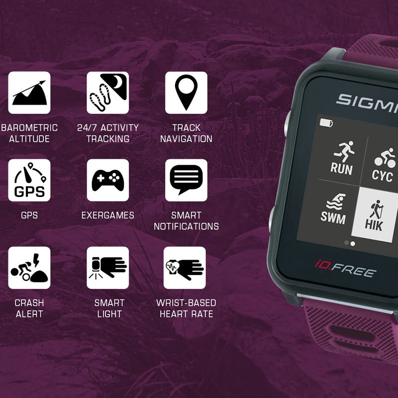 SIGMA iD.FREE - plum 24110