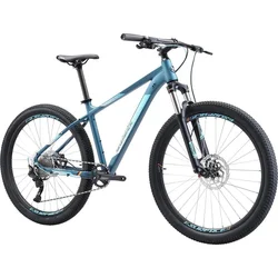 SILVERBACK 2021 Splash Elite - Petrol blue/ light blue- 17"/M
