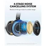Slúchadlá Anker soundcore Space One Pro Bluetooth čierne