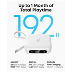 Slúchadlá Bluetooth Anker soundcore P41i biele