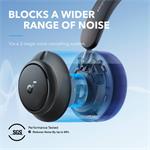 Slúchadlá Bluetooth Anker soundcore Space Q45 čierne