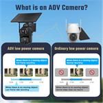 Solárna HD kamera Viking HDs06 AOV 4G