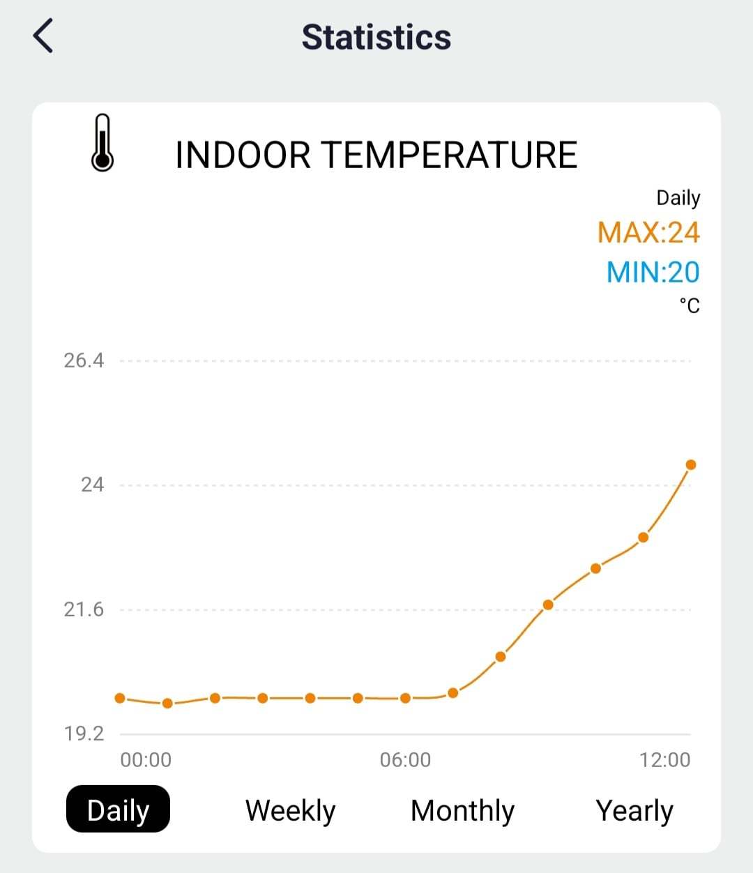 Solight profesionální smart WIFI meteostanice
