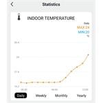 Solight profesionální smart WIFI meteostanice