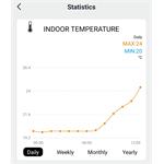 Solight profesionální smart WIFI meteostanice