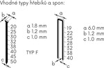 Sponkovačka a hřebíkovačka AKU SHARE, 20V, FESTA