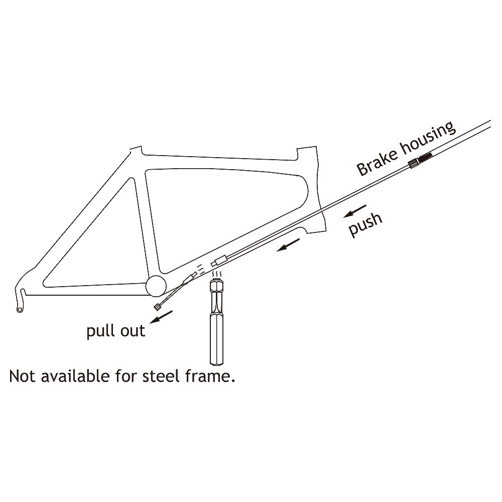 SuperB - Sada nářadí pro instalaci kabelů a lanek uvnitř rámu - TB-IR20