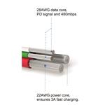 Swissten kabel Textile USB / Micro USB, černý