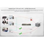 Tenda TEG5310P-8-150W Gigabit L3 PoE Switch 130W, 8x 1Gb/s PoE, 2x RJ45/SFP, STP, IGMP, VLAN, Rack
