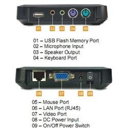 Terminal nComputing L230
