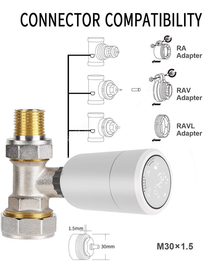 Termostatická hlavica Immax 3x NEO Smart Zigbee