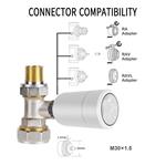 Termostatická hlavica Immax 3x NEO Smart Zigbee