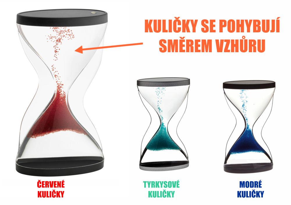 TFA 18.6008.04 - Presýpacie hodiny - tyrkysové