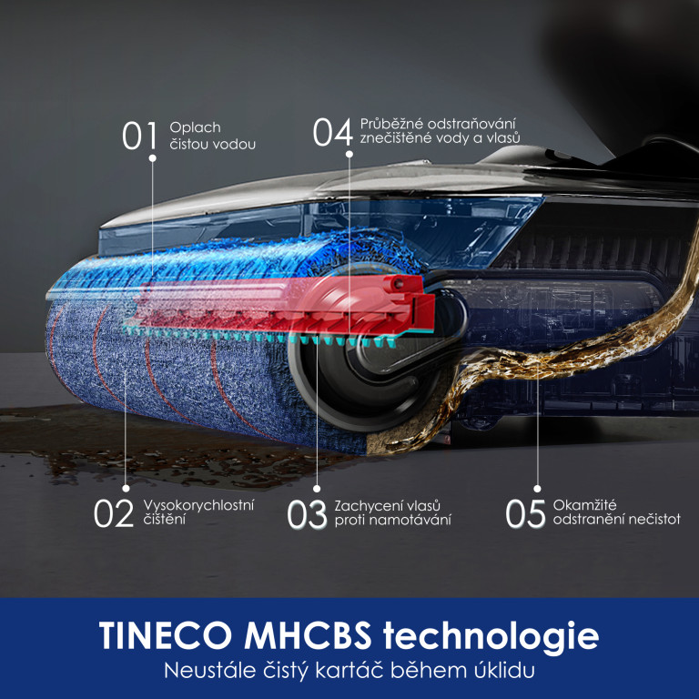 Tineco FLOOR ONE S7 Artist Premium