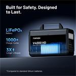 TOPDON Auto Jump Starter V4000 HD
