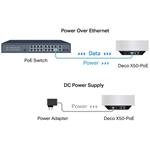 TP-Link Deco X50-PoE 3 balenia